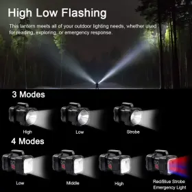 740646090477 ALPSWOLF Rechargeable Flashlight Led Spotlight #3