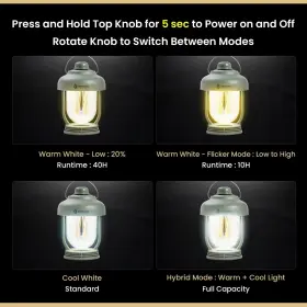 EP08377G ARROWHEAD OUTDOOR Led Camping Lantern Lighting Usb #3