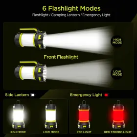731041609029 BOCHAOS Rechargeable Camping Lantern Led Bright #2