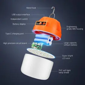 726082542756 BULLISHMAN Rechargeable Led Camping Lantern Tent #3
