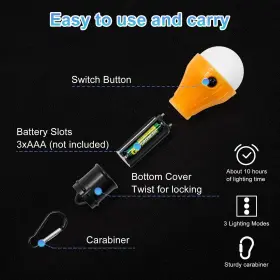 702411839728 COIDEAL Camping Tent Lamp Pack Led Camp Light #3