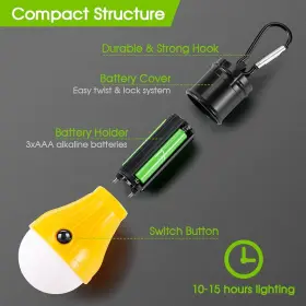 652507154719 DOUKEY Led Camping Light Pack Tent Lantern #3