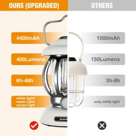 820909794509 EVERBRITE Camping Lantern Rechargeable Light #3