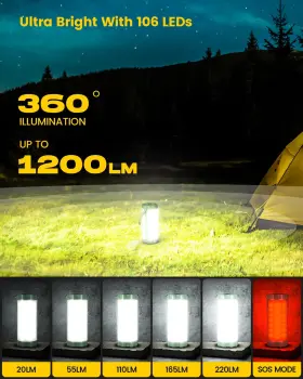 850034595047 GLOCUSENT Survival Camping Lantern Brightness Up #2