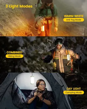 GLCSNTCL002 GLOCUSENT Survival Camping Lantern Brightness Up #3