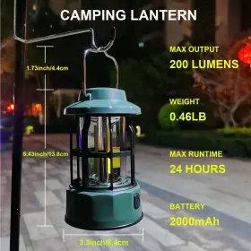 446174272036 GTSYDING Camping Lantern Camp Light Dimmable Usb #3