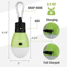 E041036AE HANGZHOU GREATSTAR INDUSTRIAL CO Everbrite Led Usb #3