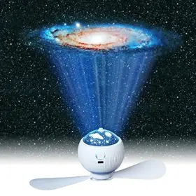 614167771552 HEIVMIR Usb Fan Light Rechargeable Camping #2
