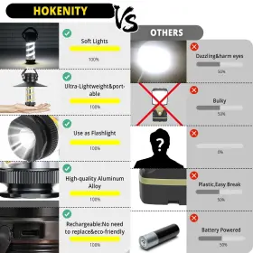 735812955377 HOKINETY Led Camping Lantern Rechargeable Pack #2