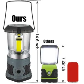 19WX5503 INNOFOX Led Camping Lantern Battery Cob Light #2