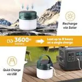 711181744743 LITUWAY Pack Solar Camping Lantern Light Strip #3