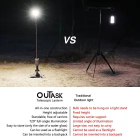 976304870035 OUTASK Camping Light Telescopic Magnetic Lantern #3