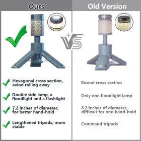 191814519953 RIICKEE Camping Lantern Rechargeable Telescoping #3