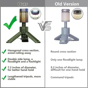 VP-CL01 RIICKEE Camping Lantern Rechargeable Telescoping #3
