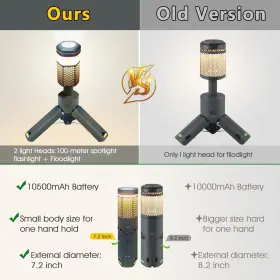 Vp-cl SIIBBEA Camping Lights Rechargeable Telescopic Lanterns #3