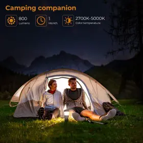 954423903476 SOFIRN Blf Camping Lantern Rechargeable Led #2