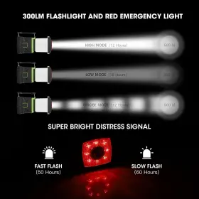KJ68 SUPOLOGY Camping Lantern Rechargeable Flashlights #3