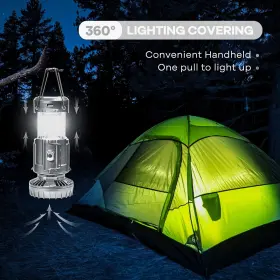 767700396573 SZJIEIFR Camping Lanterns Fan Solar Charging #2