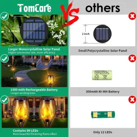 SZ-20001 TOMCARE Solar Lights Led Higher Flickering Flame #2