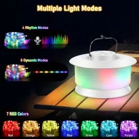 671891825272 TRELC Camping Lights Lantern #2