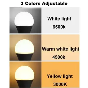 445014820801 TURBO-ROOFINDS Led Camping Light Usb Emergency #3