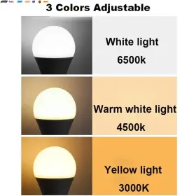 711181724332 USA-VIRALFINDS Led Camping Light Usb Emergency #3