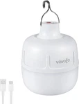 20w Led Camping Lantern Rechargeable, 1200lm, 3000mah, Ip65 Waterproof. Fixed Price $24.99.