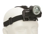 Bigblue 1000 Lumens 8 Narrow Beam Led Head Lamp Scuba Dive Light Hl1000np. Fixed Price $219.99.