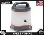 Ozark Trail Lantern, 500 Lumens, Led Mini Camping Carabineer Handle. Fixed Price $13.99.
