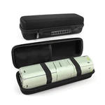 Storage Case For Clemas, Bougerv, Sakerplus, And Dusktec Telescopic Camping L.... Fixed Price $29.99.