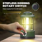 Portable Led Camping Lantern Lamp Usb C Rechargeable Flashlight Stepless Dimming. Fixed Price $20.99.