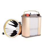 Pinsai High Power Coon Hunting Lights, Motion Sensor Mining Led Headlamp For .... Fixed Price $117.56.