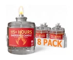 Gasone 115+ Hours Emergency Candle Set 8-pack Liquid Candles Cle. Fixed Price $43.23.