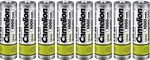 8 Camelion Aa Ni-cd 1000mah 1.2v Rechargeable Solar Light Lawn Lamp Batteries. Fixed Price $13.09.